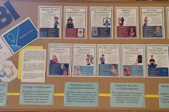 DBI. Cyberprzemoc. Cyberbezpieczeństwo